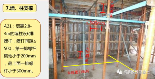 一步一图 看看绿城集团的模板工程做法及关键节点控制
